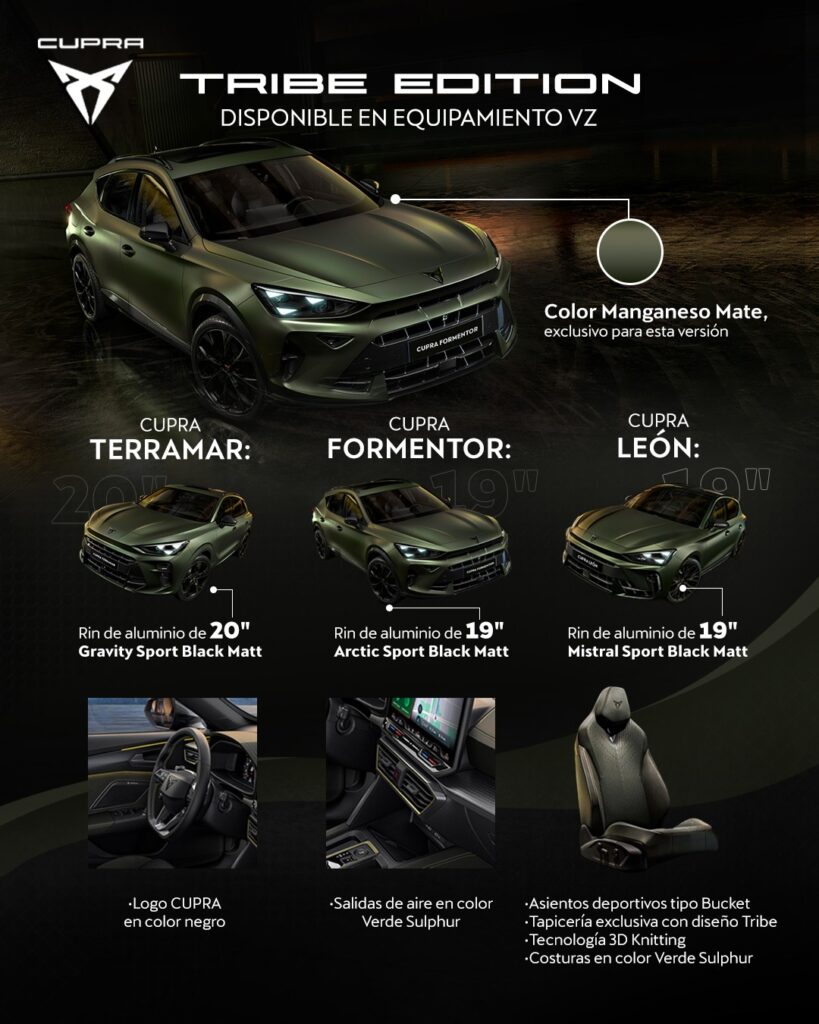 CUPRA Tribe Edition llega a México con Formentor, León y Terramar