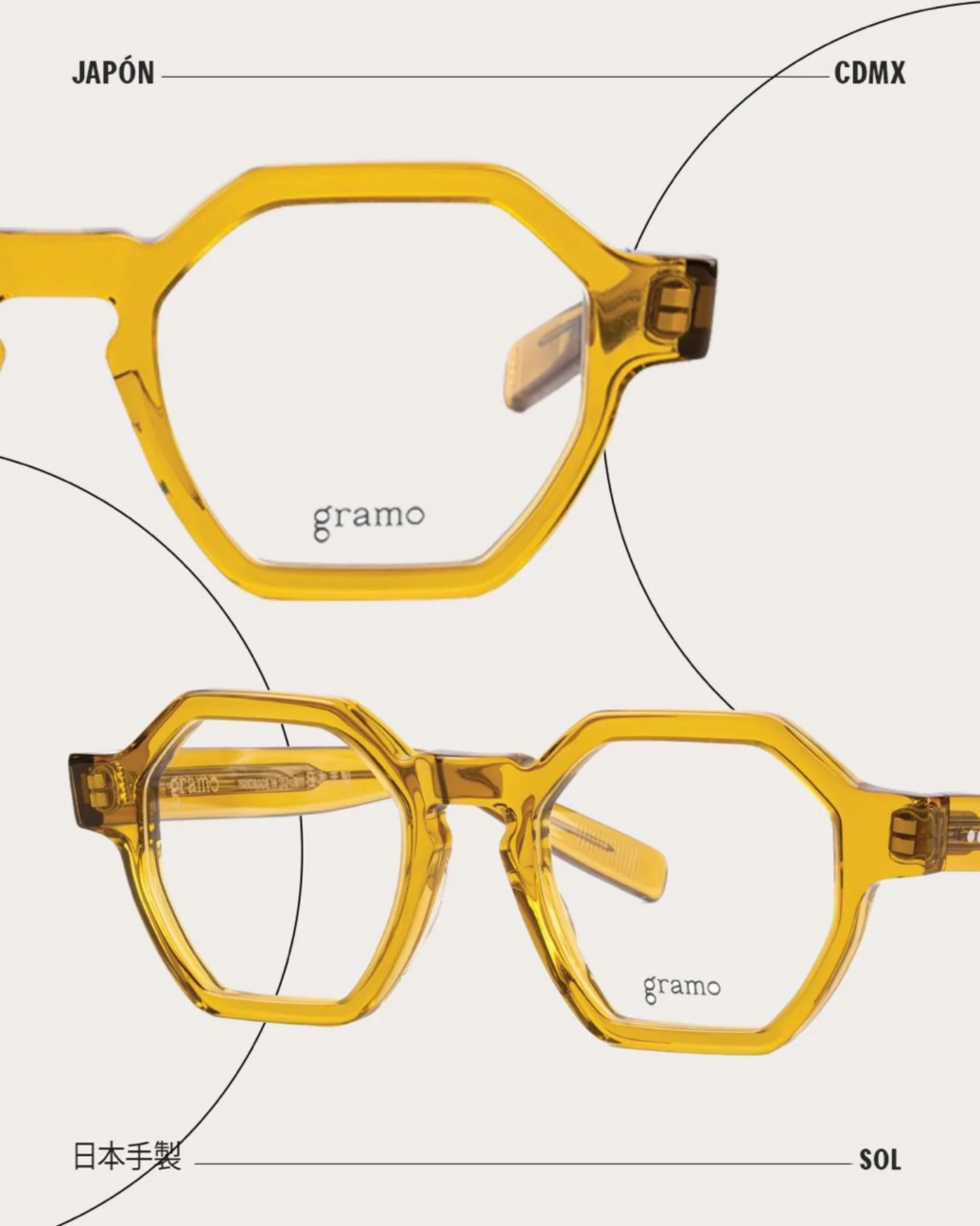 Gramo: Lentes con diseño japonés