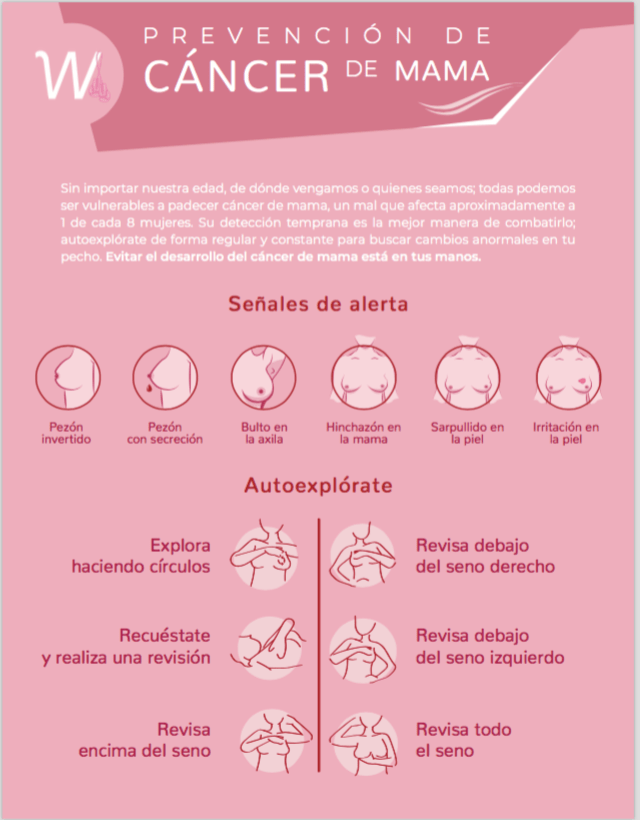 Cáncer de Mama: Autoexplórate y previene