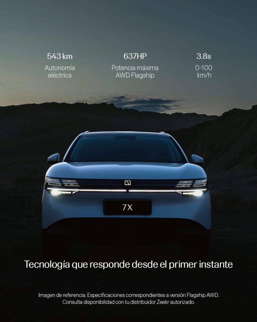 Zeekr 7X: Experiencia que evoluciona con el tiempo