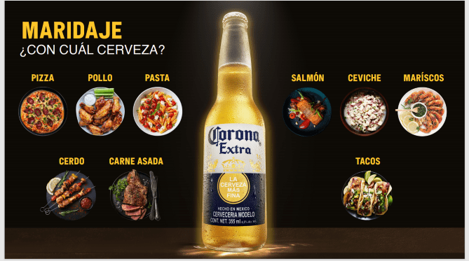 Cerveza Corona: Cómo realizar un perfecto catado y maridaje 