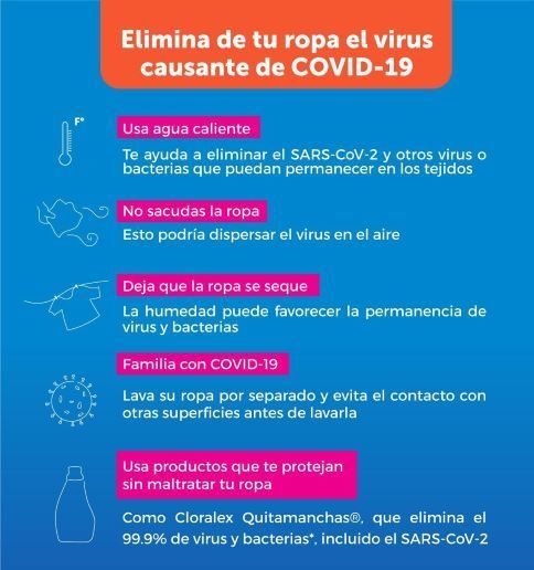 ¿Mi ropa puede contaminarse con el virus SARS-CoV-2?